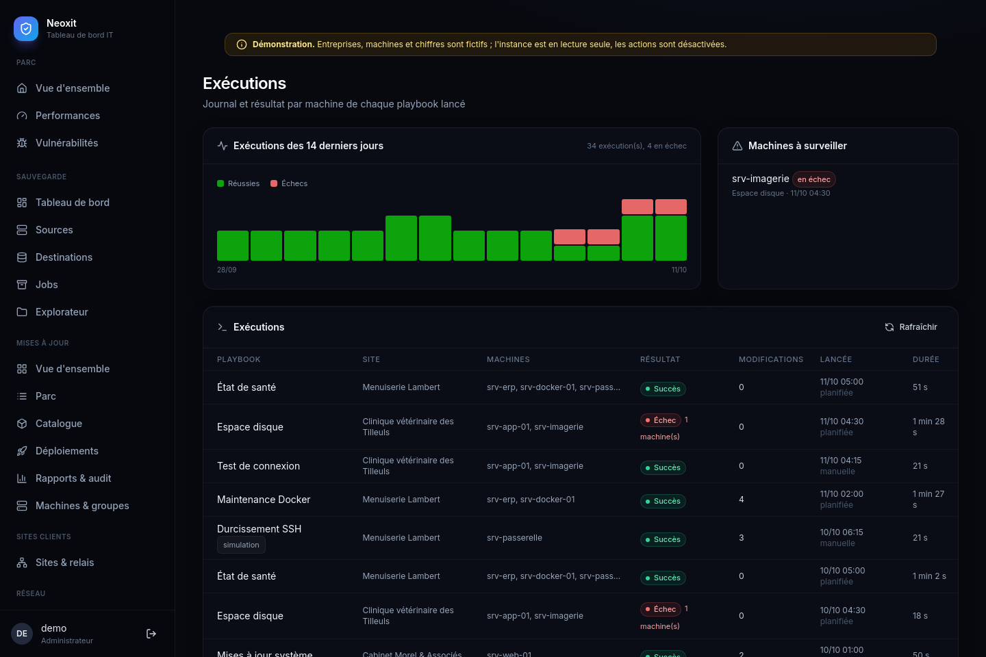 Exécutions des playbooks sur 14 jours, machines à surveiller et liste des exécutions avec leur résultat.